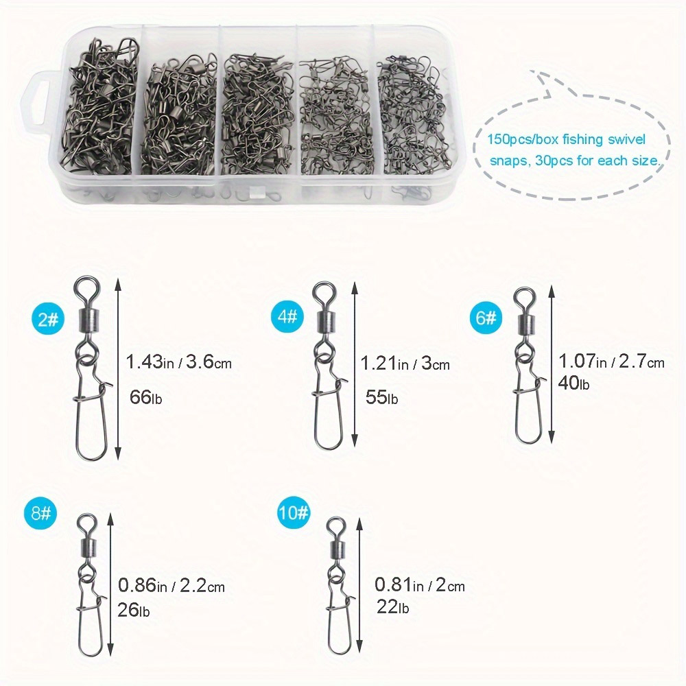 Set Perlengkapan Konektor Panc - Fishing Equipment Carp ulasan dan harga