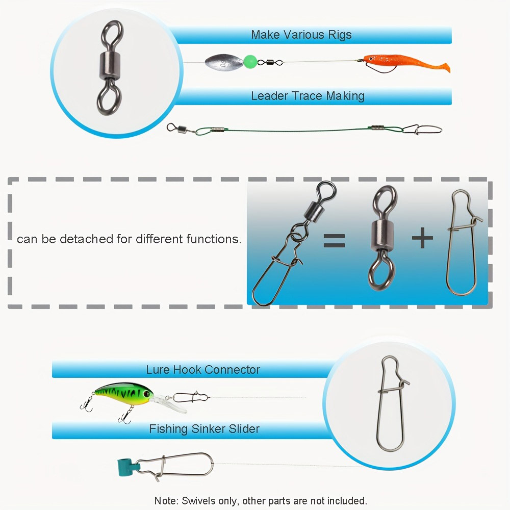Set Perlengkapan Konektor Panc - Fishing Equipment Carp ulasan dan harga