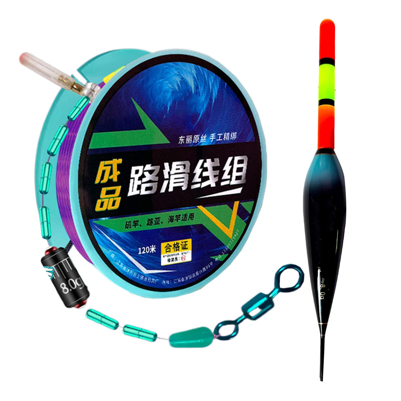 Alat Pancing Otomatis dengan P - Fishing Equipment Line ulasan dan harga